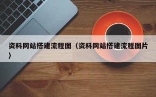 邹平资料网站搭建流程图（资料网站搭建流程图片）